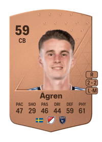 Oskar Ågren Common 59 OVR