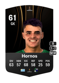 Rafael Hornos CONMEBOL Libertadores 61 OVR