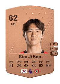 Kim Ji Soo Common 62 OVR