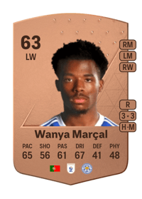Wanya Marçal Common 63 OVR