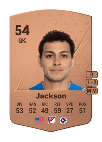 Jacob Jackson Common 54 OVR