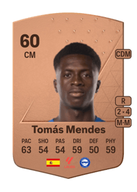 Tomás Mendes Common 60 OVR