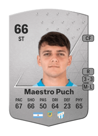 Ignacio Maestro Puch Common 66 OVR