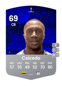 Luis Adrián Caicedo CONMEBOL Sudamericana 69 OVR