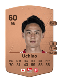 Takashi Uchino Common 60 OVR