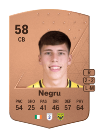 Stephan Negru Common 58 OVR