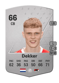 Maxim Dekker Common 66 OVR