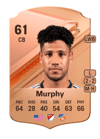 Ian Murphy Rare 61 OVR