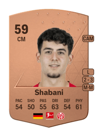 Eniss Shabani Common 59 OVR