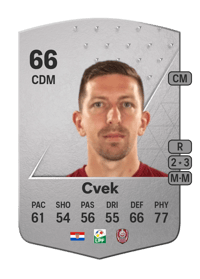 Lovro Cvek Common 66 OVR