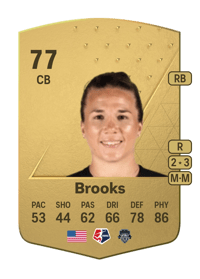 Amber Brooks Common 77 OVR