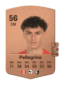 Gabriel Pellegrino Common 56 OVR
