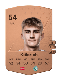 Kasper Kiilerich Common 54 OVR