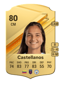 Deyna Castellanos Rare 80 OVR