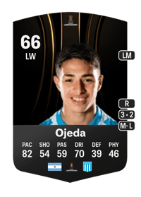 Agustín Ojeda CONMEBOL Libertadores 66 OVR
