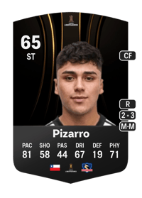 Damián Pizarro CONMEBOL Libertadores 65 OVR