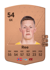 Magnus Rugland Ree Common 54 OVR