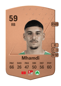 Oualid Mhamdi Common 59 OVR