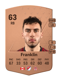 Kobe Franklin Common 63 OVR