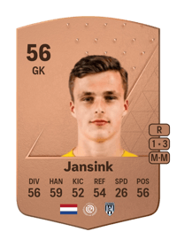 Timo Jansink Common 56 OVR