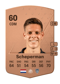 Sem Scheperman Common 60 OVR