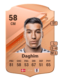 Adam Daghim Rare 58 OVR