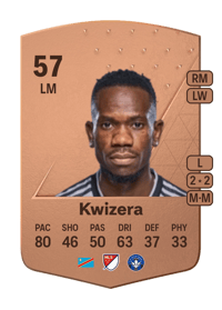 Jojea Kwizera Common 57 OVR