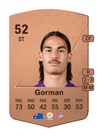 Jayden Gorman Common 52 OVR