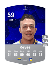 Maikel Reyes CONMEBOL Sudamericana 59 OVR