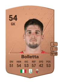 Luca Bolletta Common 54 OVR