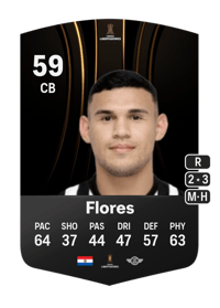 Iván Flores CONMEBOL Libertadores 59 OVR