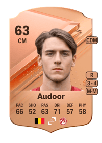 Lynnt Audoor Rare 63 OVR