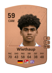 Kevin Wiethaup Common 59 OVR