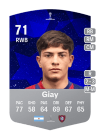 Agustín Giay CONMEBOL Sudamericana 71 OVR