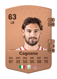 Andrea Cagnano Common 63 OVR