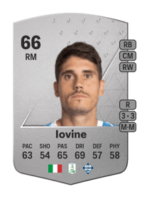 Alessio Iovine Common 66 OVR