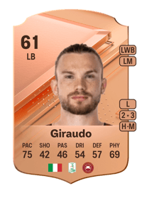 Federico Giraudo Rare 61 OVR
