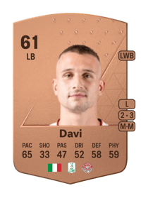 Simone Davi Common 61 OVR