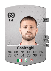 Daniele Casiraghi Common 69 OVR
