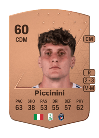 Gabriele Piccinini Common 60 OVR