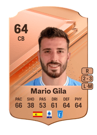 Mario Gila Rare 64 OVR