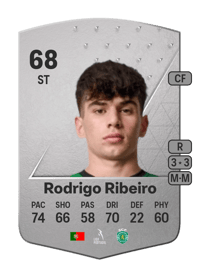 Rodrigo Ribeiro Common 68 OVR