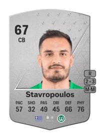 Dimitrios Stavropoulos Common 67 OVR