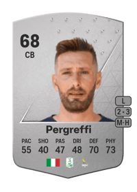 Antonio Pergreffi Common 68 OVR