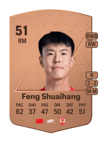 Feng Shuaihang Common 51 OVR