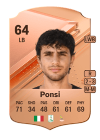 Fabio Ponsi Rare 64 OVR