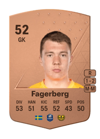 Hugo Fagerberg Common 52 OVR