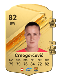 Ana-Maria Crnogorčević Rare 82 OVR