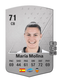 María Molina Common 71 OVR