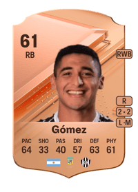 José Gómez Rare 61 OVR